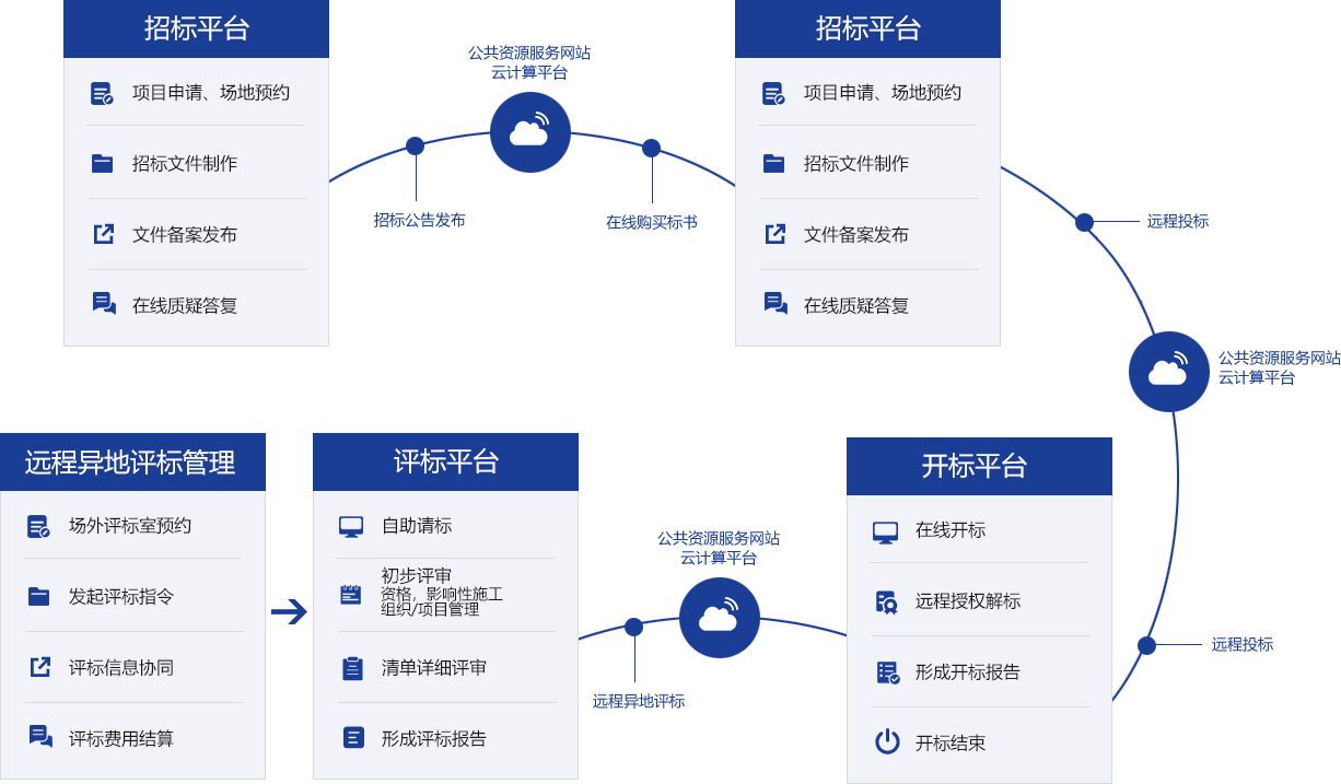 &#80;&#84;&#30495;&#20154;&#65288;&#20013;&#22269;&#65289;&#23448;&#26041;&#32593;&#31449;