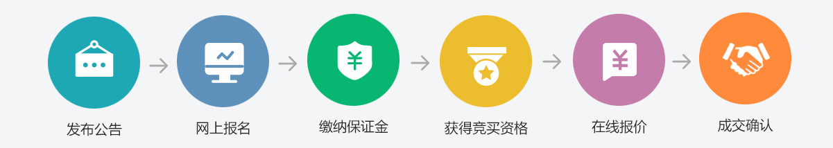 &#80;&#84;&#30495;&#20154;&#65288;&#20013;&#22269;&#65289;&#23448;&#26041;&#32593;&#31449;